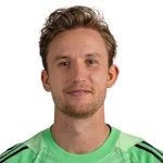 Frederik Riis Rønnow